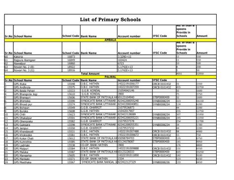 List of Schools .